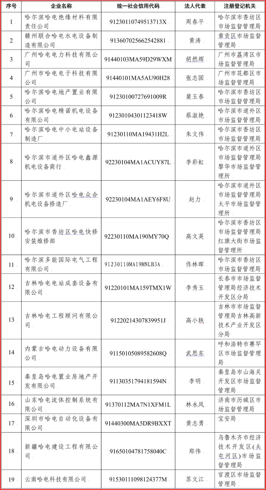首页 - 菲律宾亚星国际官方网站