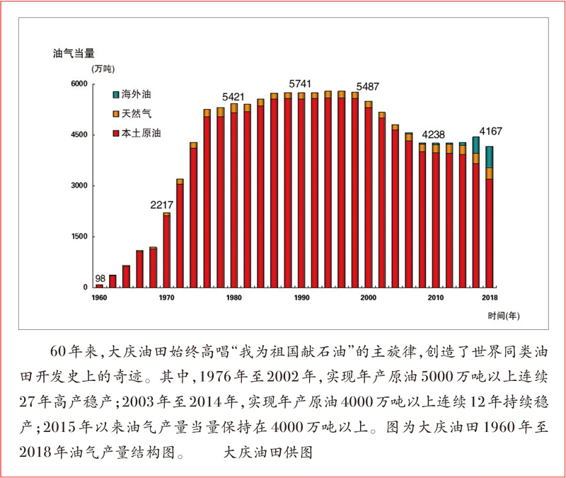 首页 - 菲律宾亚星国际官方网站