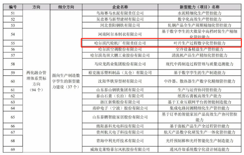 首页 - 菲律宾亚星国际官方网站
